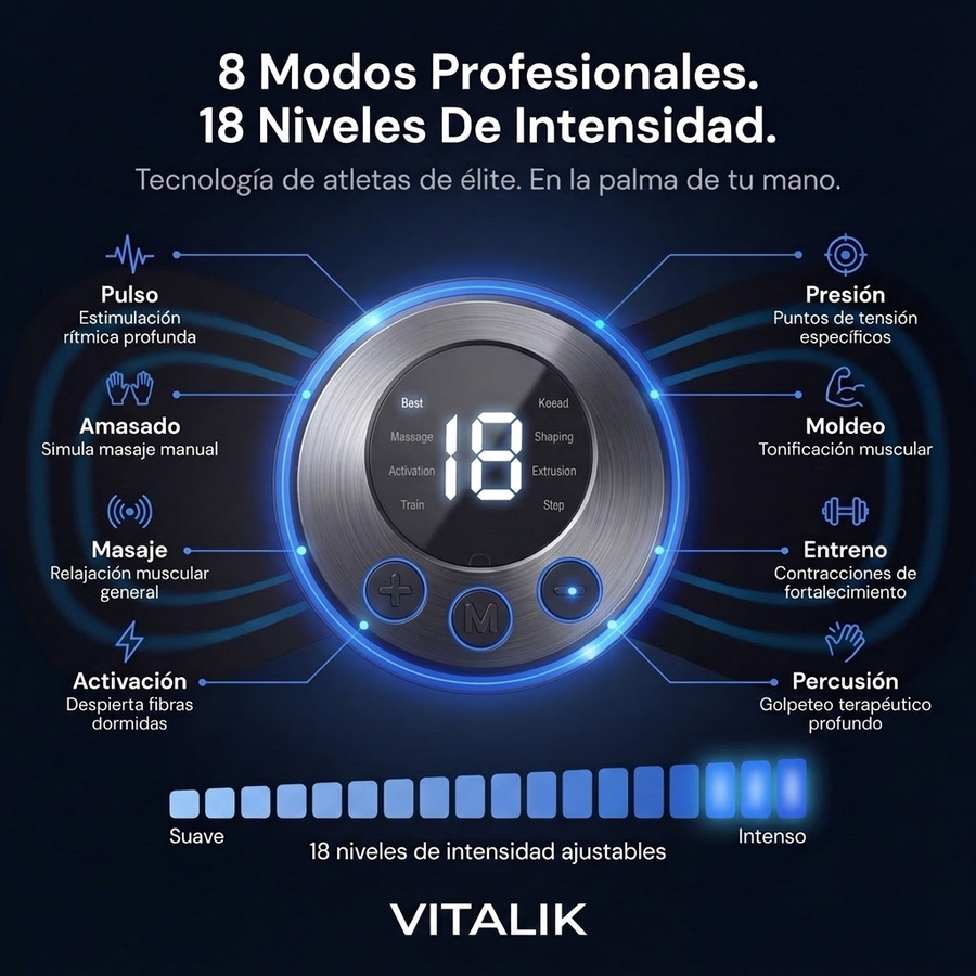 Kit de Recuperación Vitalik
