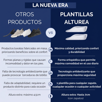 ALTUREA / Plantillas Aumento De Altura Vitalik