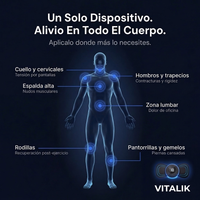 Kit de Recuperación Vitalik