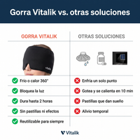 Gorra de Gel para Migraña Vitalik